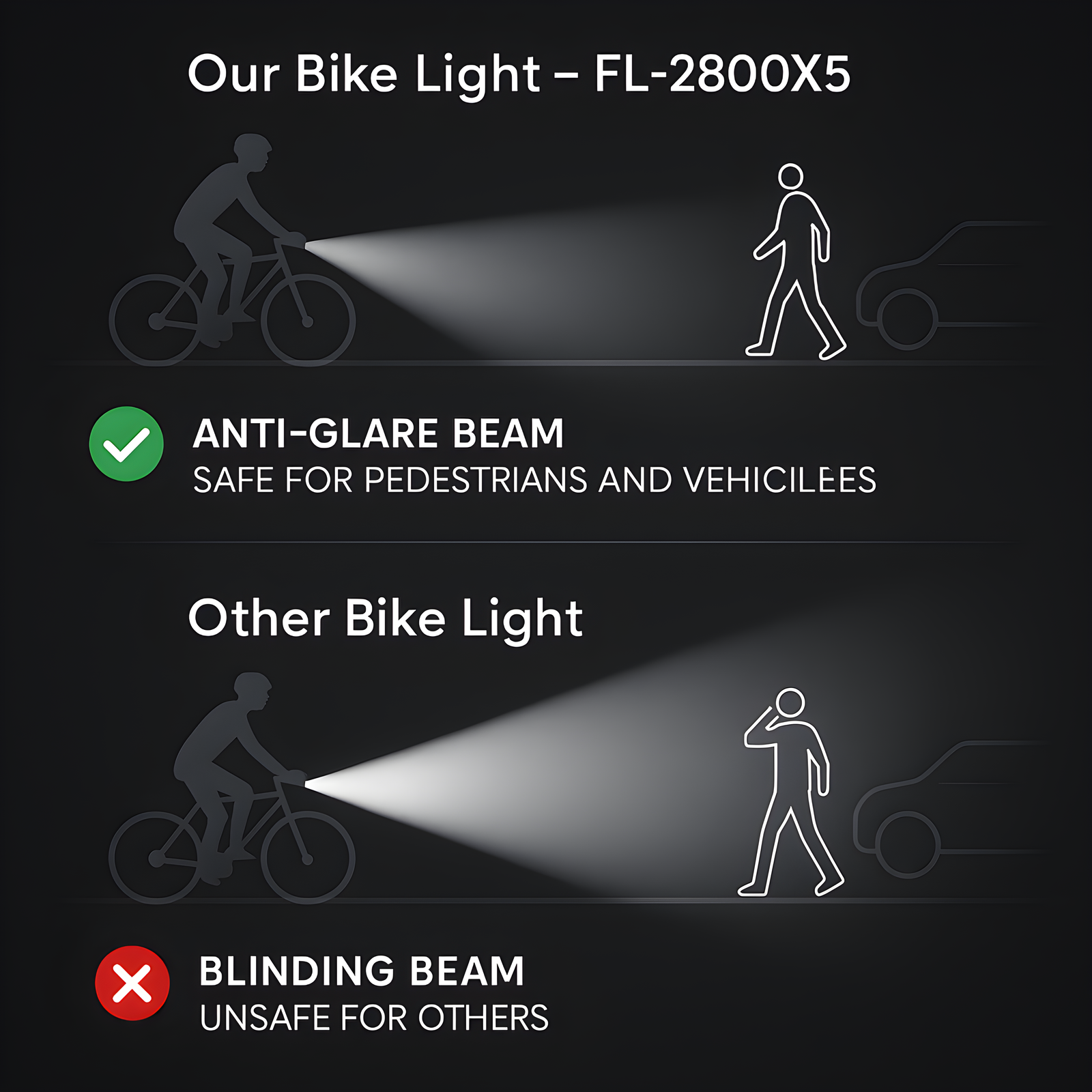 Glare-Free Optics